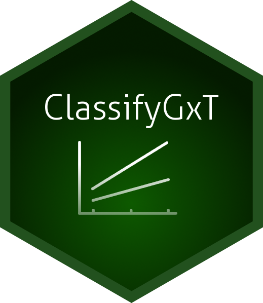classifygxt logo